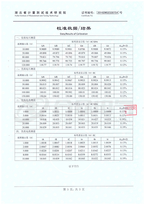 微機繼電保護測試儀證書