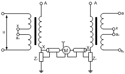 局放儀抑制干擾的平衡回路接線 局放儀抑制干擾的平衡回路接線